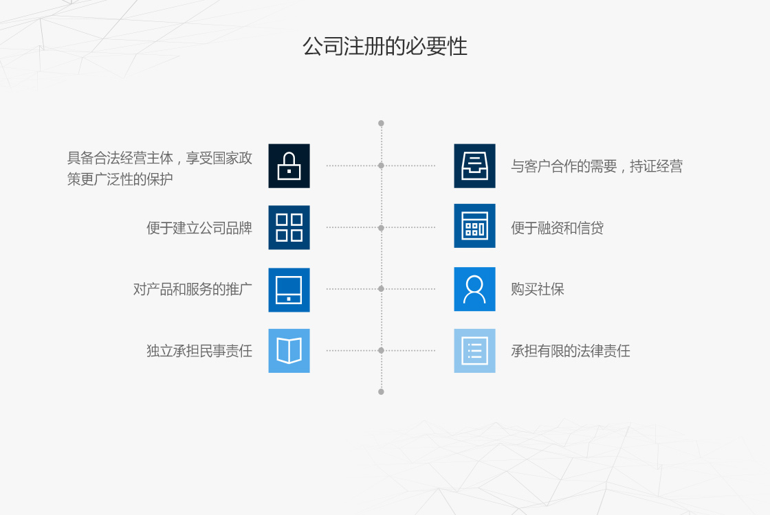 鄭州注冊公司的必要性