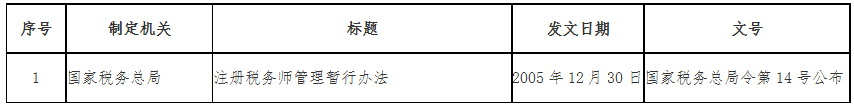 《國家稅務總局關于公布失效廢止的稅務部門規章和稅收規范性文件目錄的決定》國家稅務總局令第42號