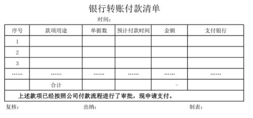 會計與出納日常單據傳遞交接的注意事項