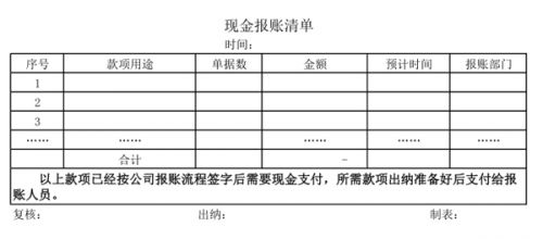 會計與出納日常單據傳遞交接的注意事項