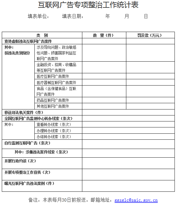 工商廣字〔2018〕23號《工商總局關于開展互聯網廣告專項整治工作的通知》